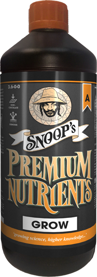 Grow AB (image for) Grow AB